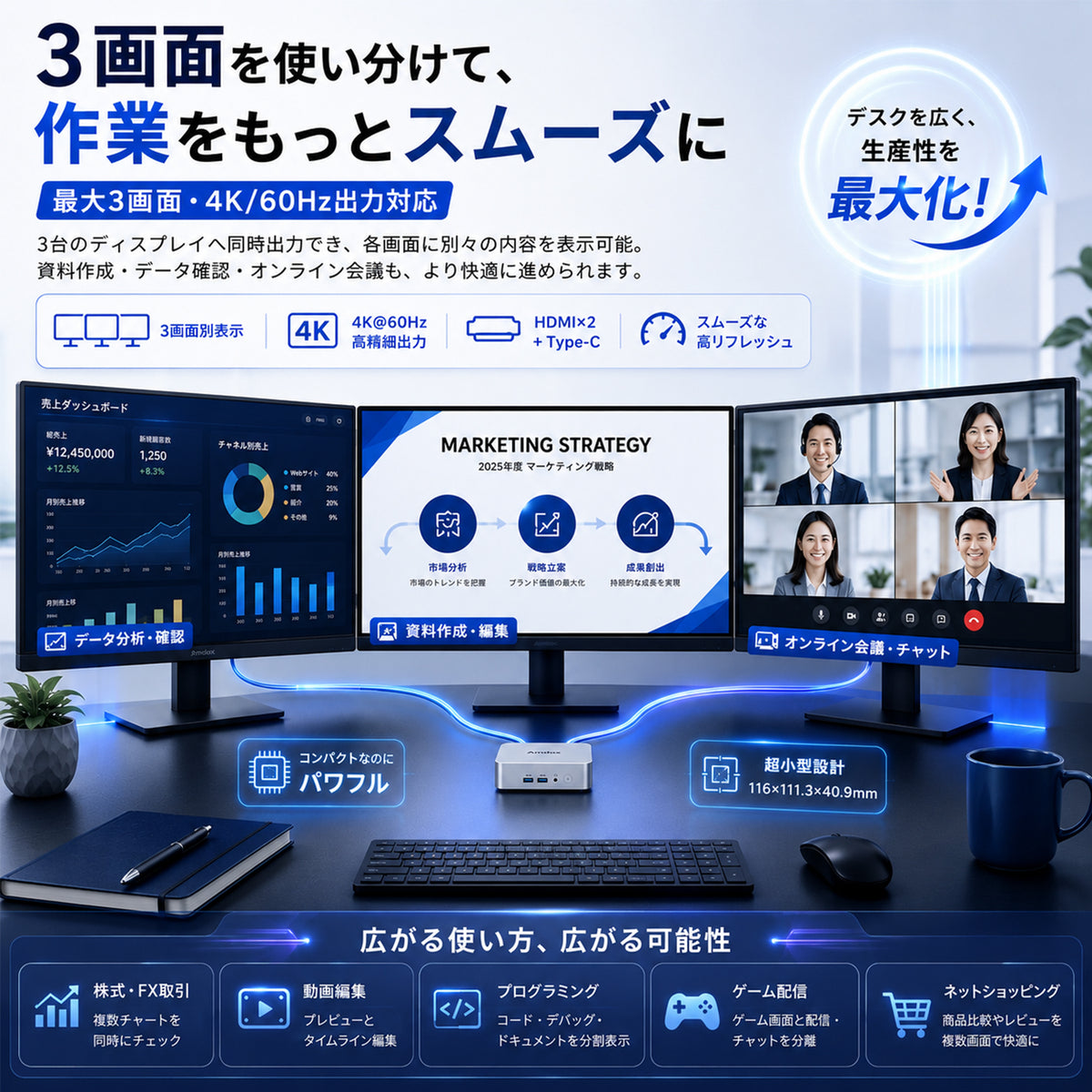 Amdox ミニPC AMD Ryzen 5 3500U 8GBメモリ 256GB SSD 3画面拡張対応 Windows 11 Mini PC 10A