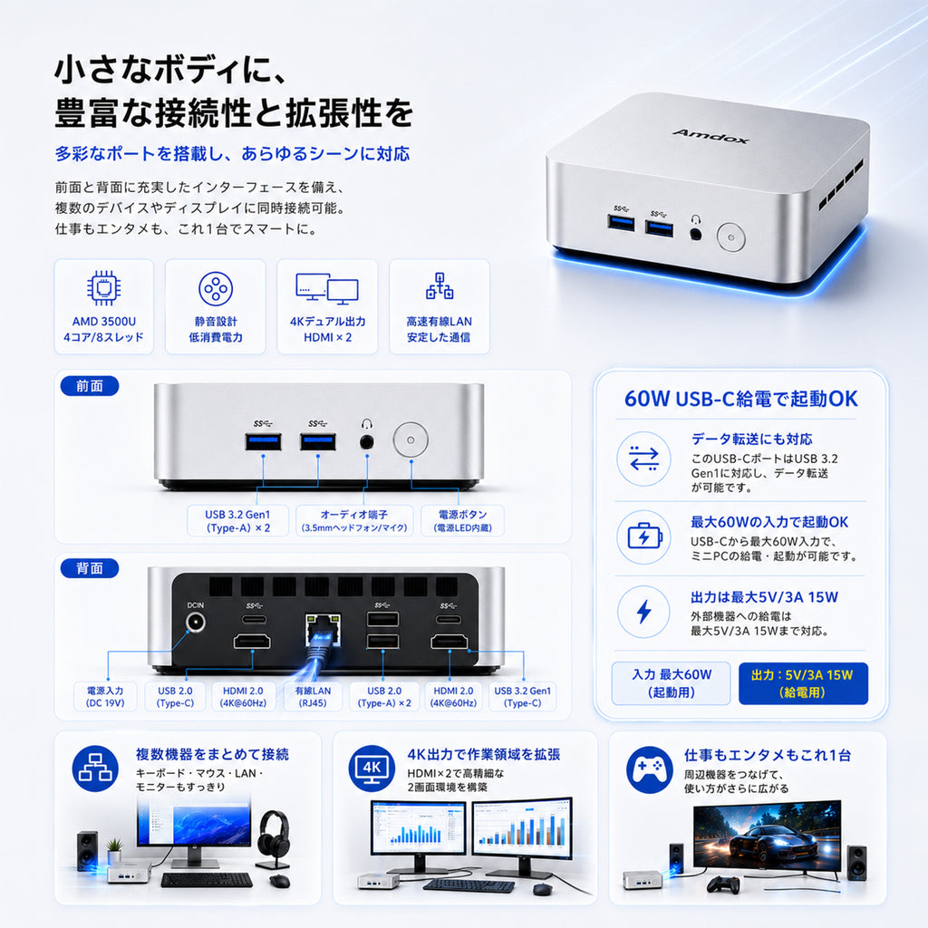 Amdox ミニPC AMD Ryzen 5 3500U 8GBメモリ 256GB SSD 3画面拡張対応 Windows 11 Mini PC 10A
