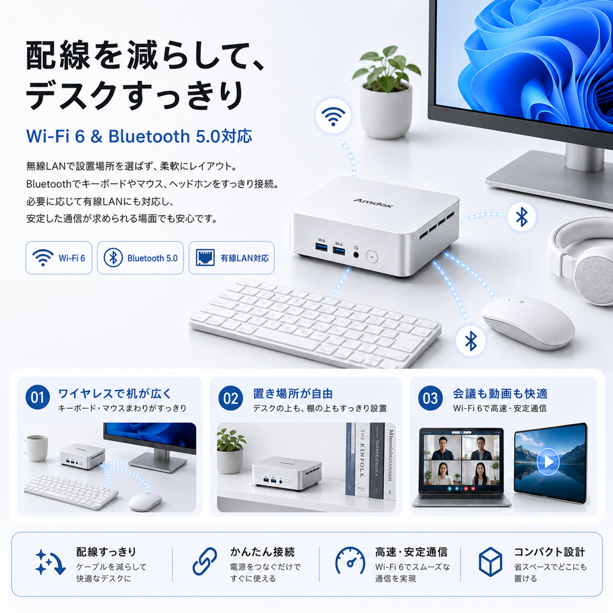 Amdox ミニPC AMD Ryzen 5 3500U 8GBメモリ 256GB SSD 3画面拡張対応 Windows 11 Mini PC 10A