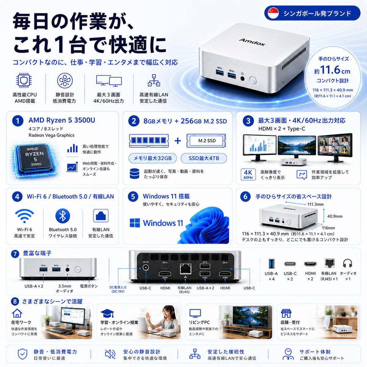 Amdox ミニPC AMD Ryzen 5 3500U 8GBメモリ 256GB SSD 3画面拡張対応 Windows 11 Mini PC 10A